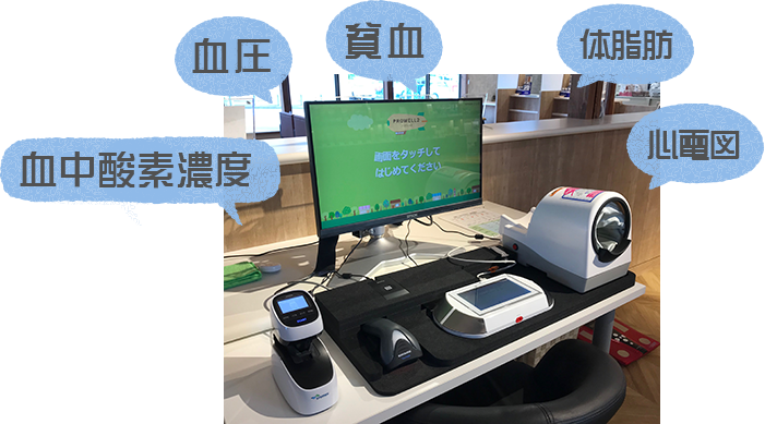 血中酸素濃度、血圧、貧血、体脂肪、心電図などを測定